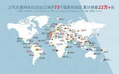 海外總銷量突破22萬，上汽大通MAXUS如何成為全球銷量新星？